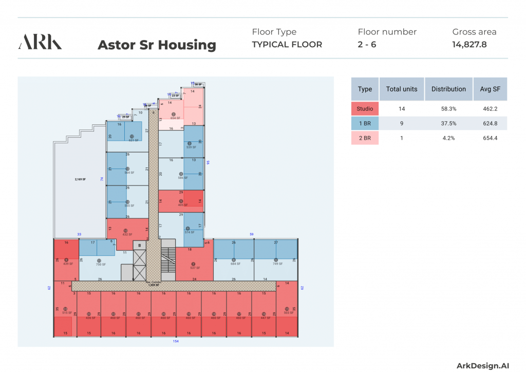 AI Tools for Architectural Design